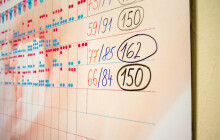 Samuel a Anna? Duben byl slabý, kluci ale vedli