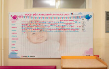 Ve FNOL se v dubnu narodilo bezmála 200 dětí