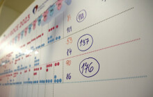 Březen ovládla děvčátka, kolik dětí minulý měsíc přišlo na svět?