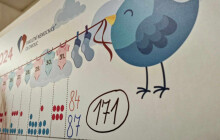 Dávali Petru i Petra, ale vedla jiná jména. Podívejte se na lednovou statistiku z porodnice