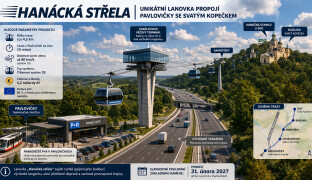 Olomouc spojí Pavlovičky se Svatým Kopečkem unikátní lanovkou! Vyřeší tím i problém s východní tangentou