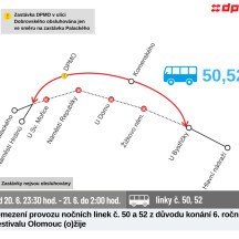 zdroj: DPMO