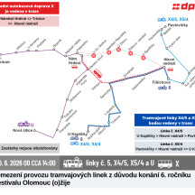 zdroj: DPMO