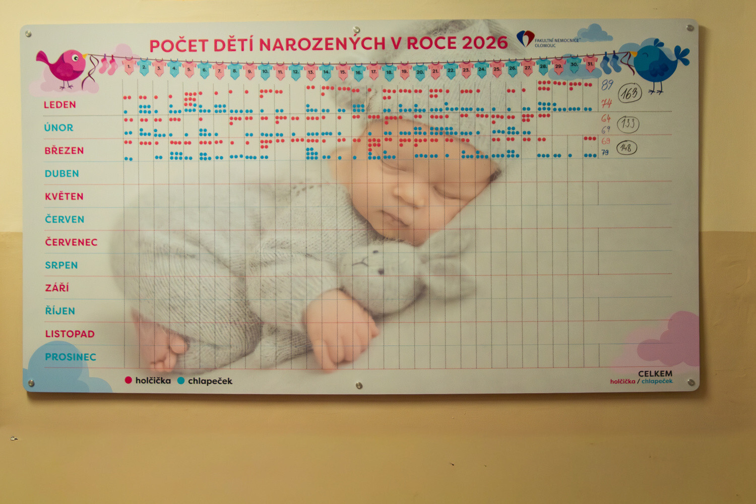 zdroj: Fakultní nemocnice Olomouc