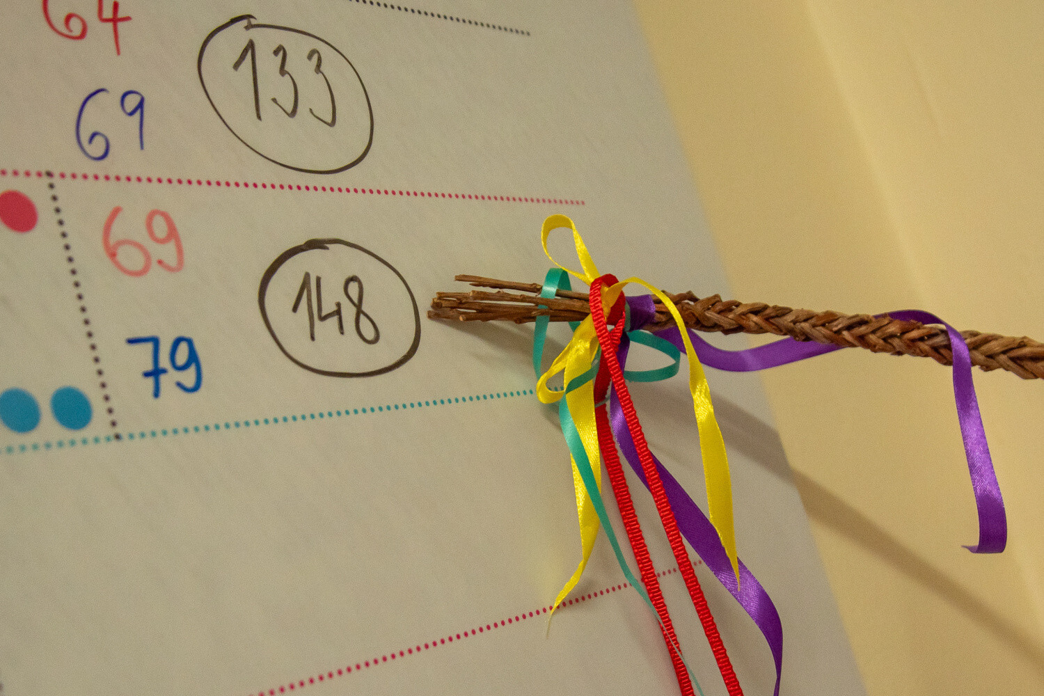 zdroj: Fakultní nemocnice Olomouc