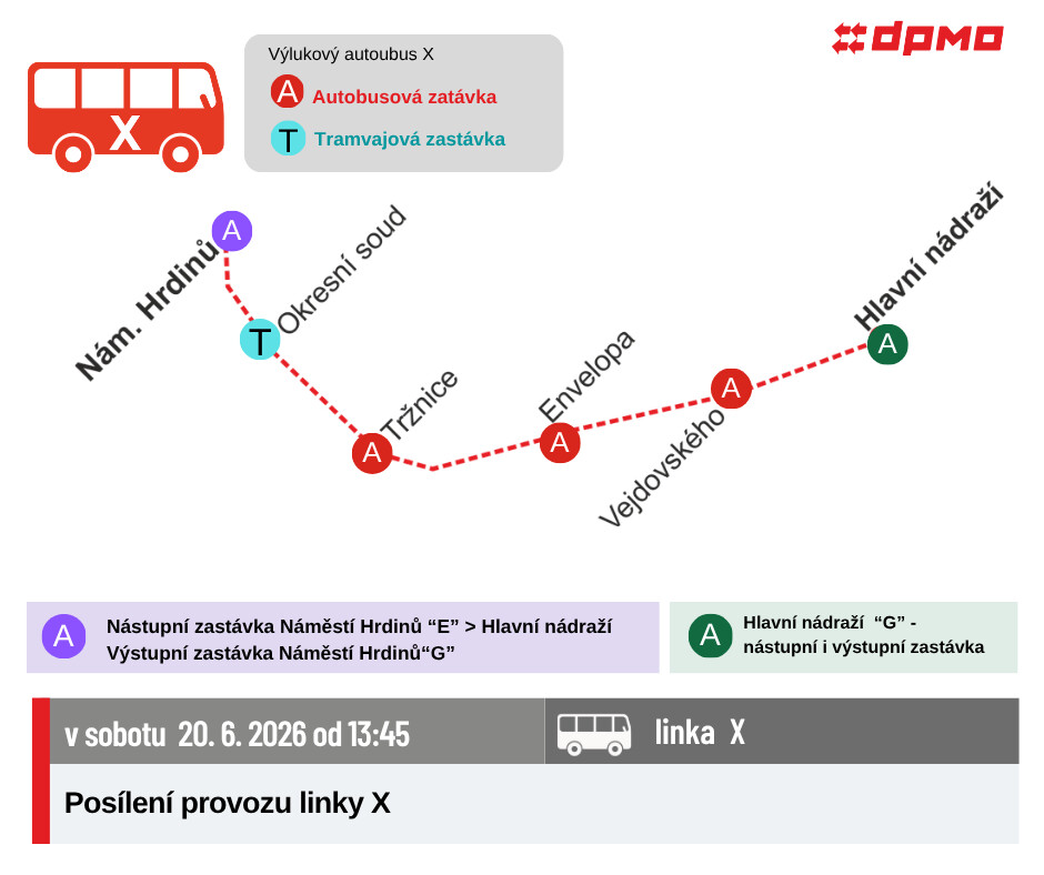 Jízdní řád náhradní autobusové dopravy X