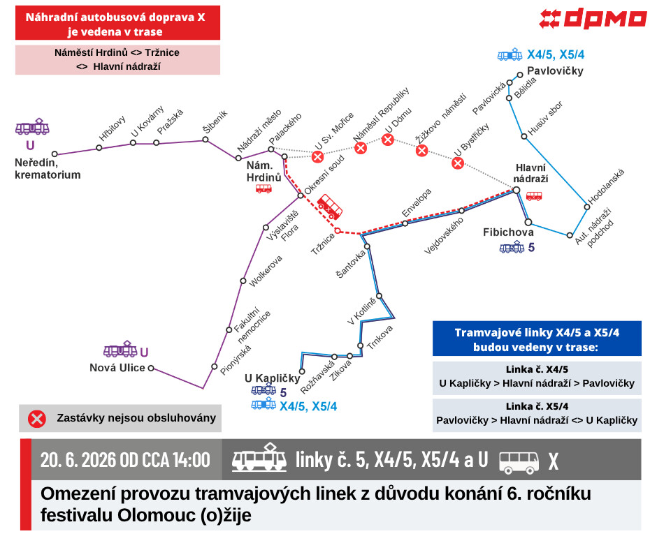 Změny v tramvajové dopravě