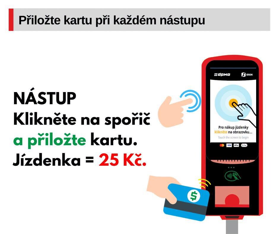 zdroj: DPMO
