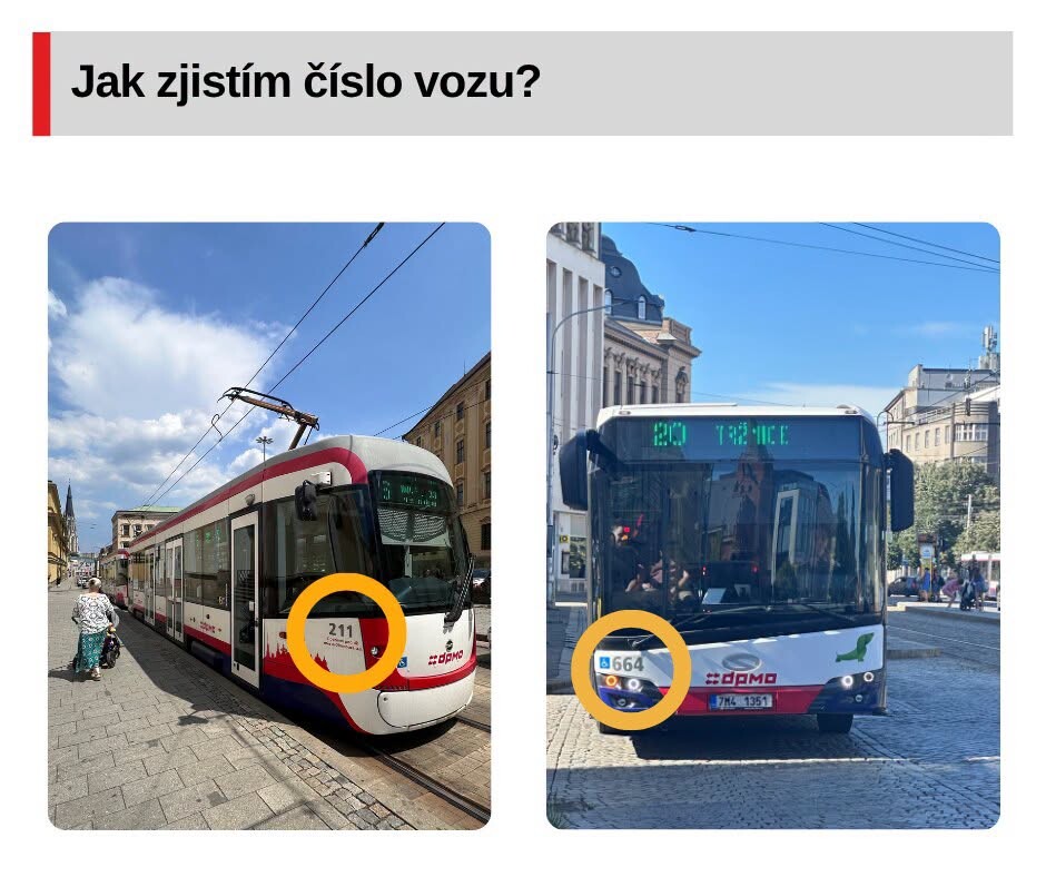 zdroj: DPMO