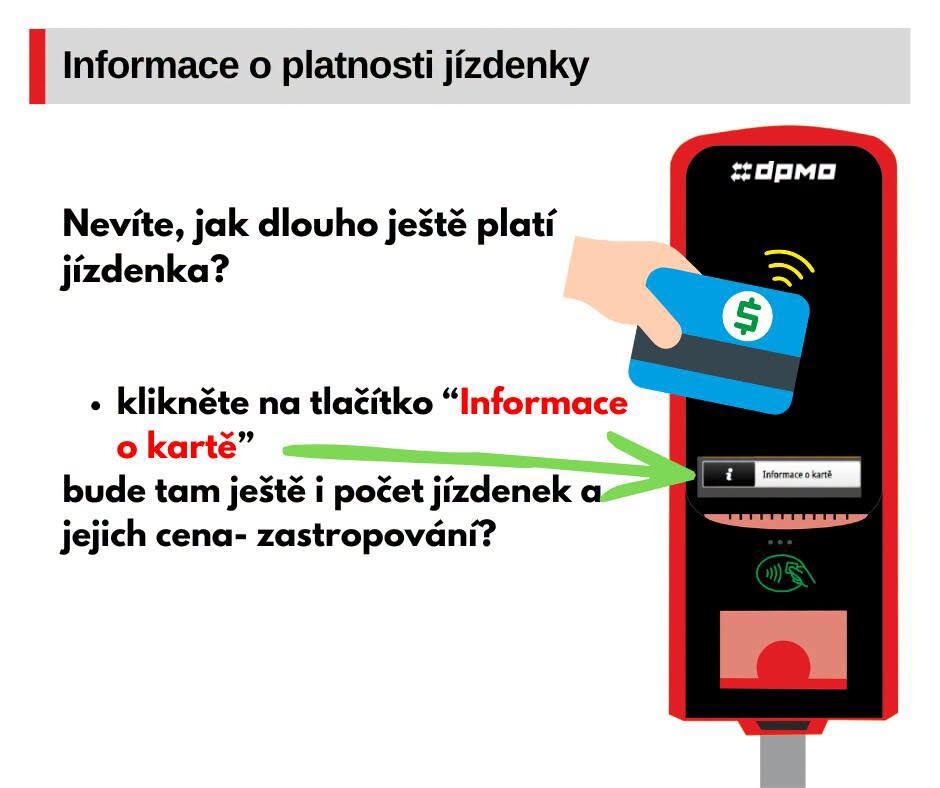 zdroj: DPMO