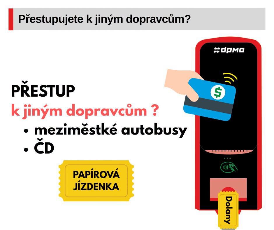 zdroj: DPMO