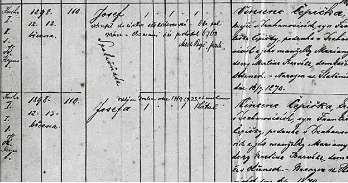 Josef a Josefa narozeni 13. března 1898
