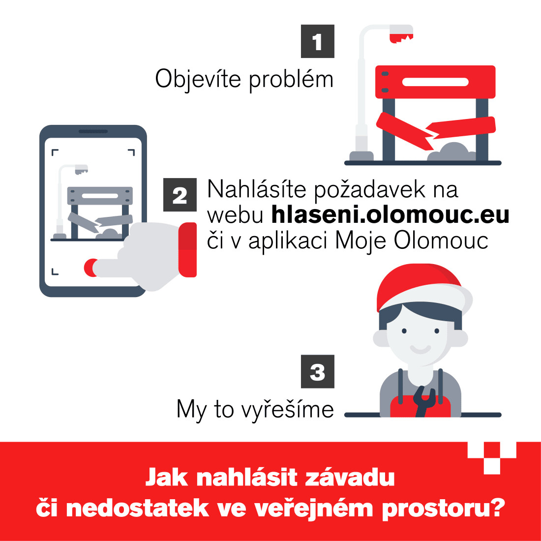 zdroj: Měníme Olomouc