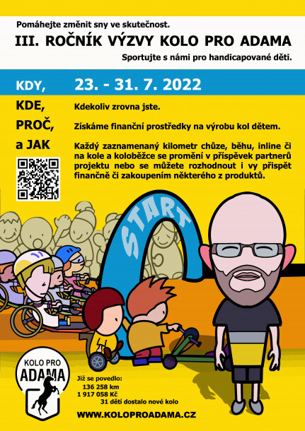 zdroj: město Olomouc