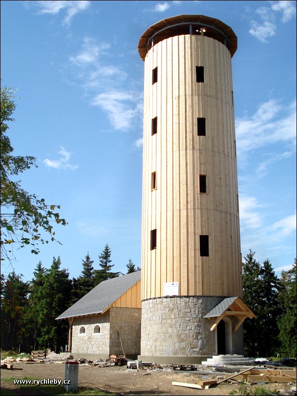 zdroj: rychleby.cz