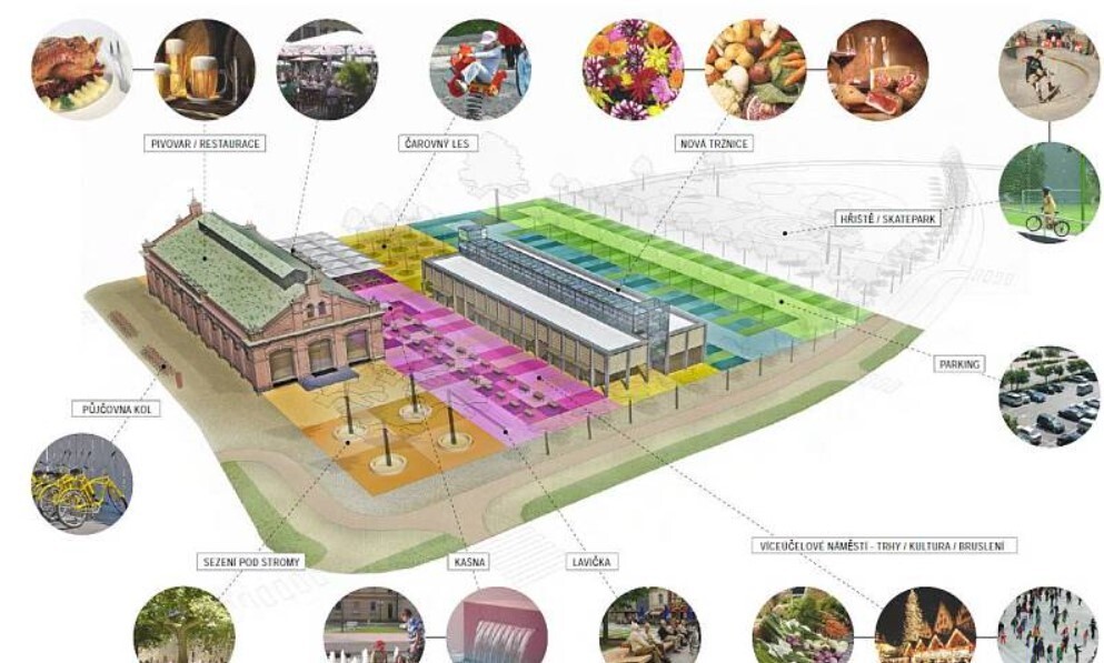 Návrh opravené tržnice, počítal i se skateparkem; zdroj: Architekti Kynčl a Knesl