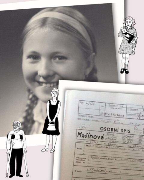 Zdroj: Paměť národa