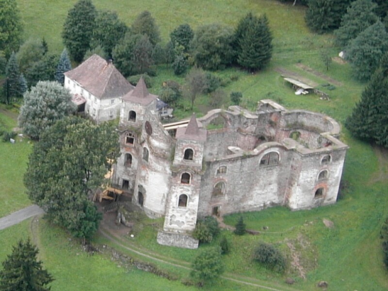 Zdroj: Sdružení Neratov