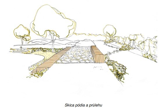 Návrh průlehu, zpracovatel: GAVA s.r.o.
