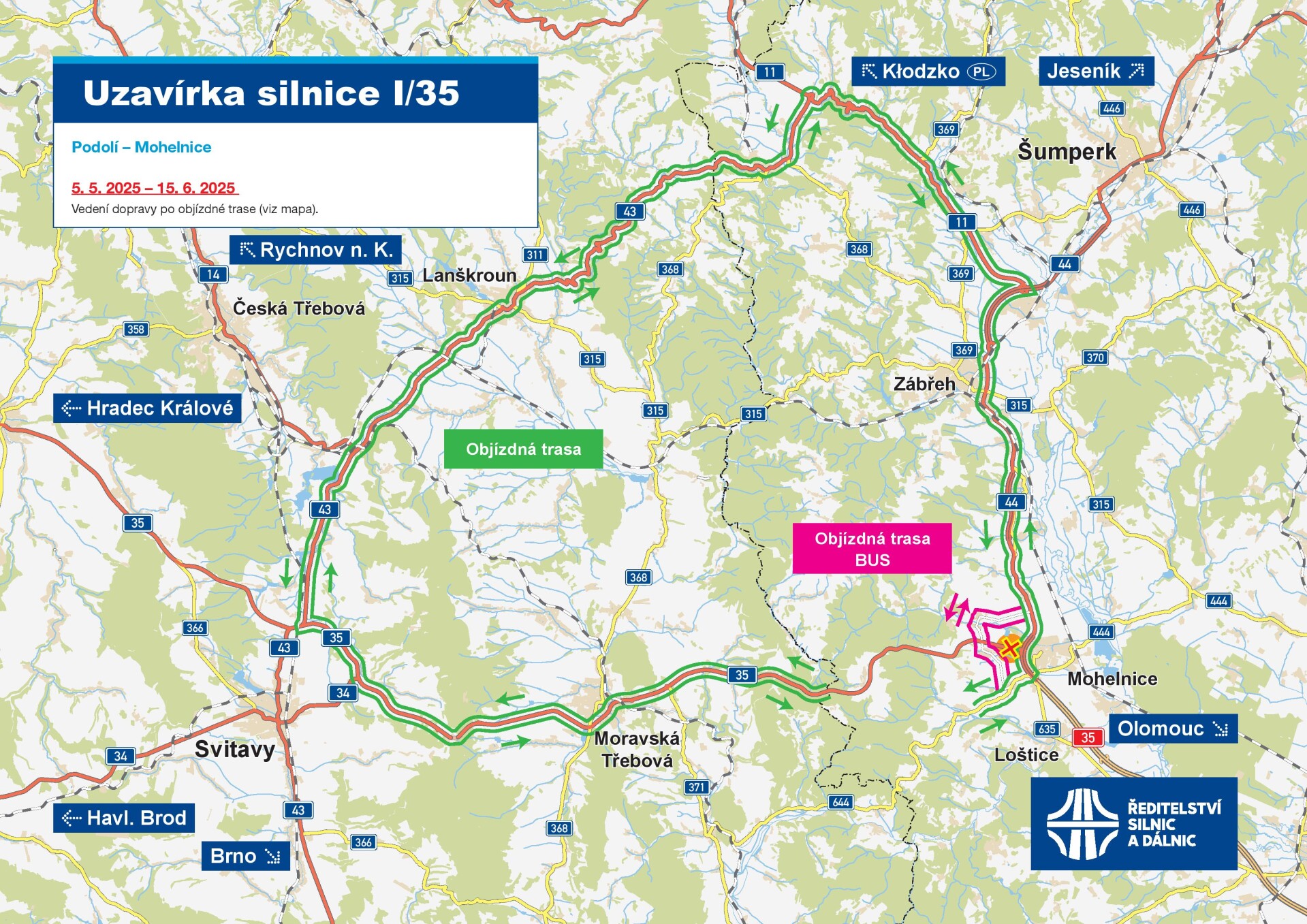 Zdroj: ŘSD Olomouckého kraje