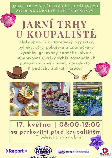 zdroj: Bělkovice-Lašťany