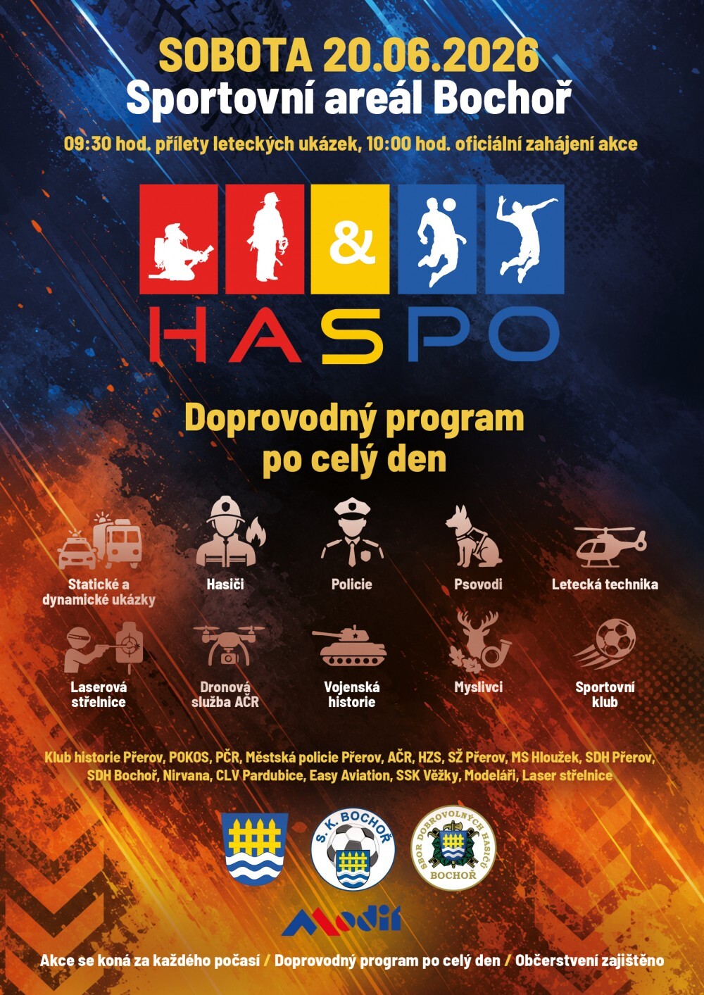 zdroj: HASPO