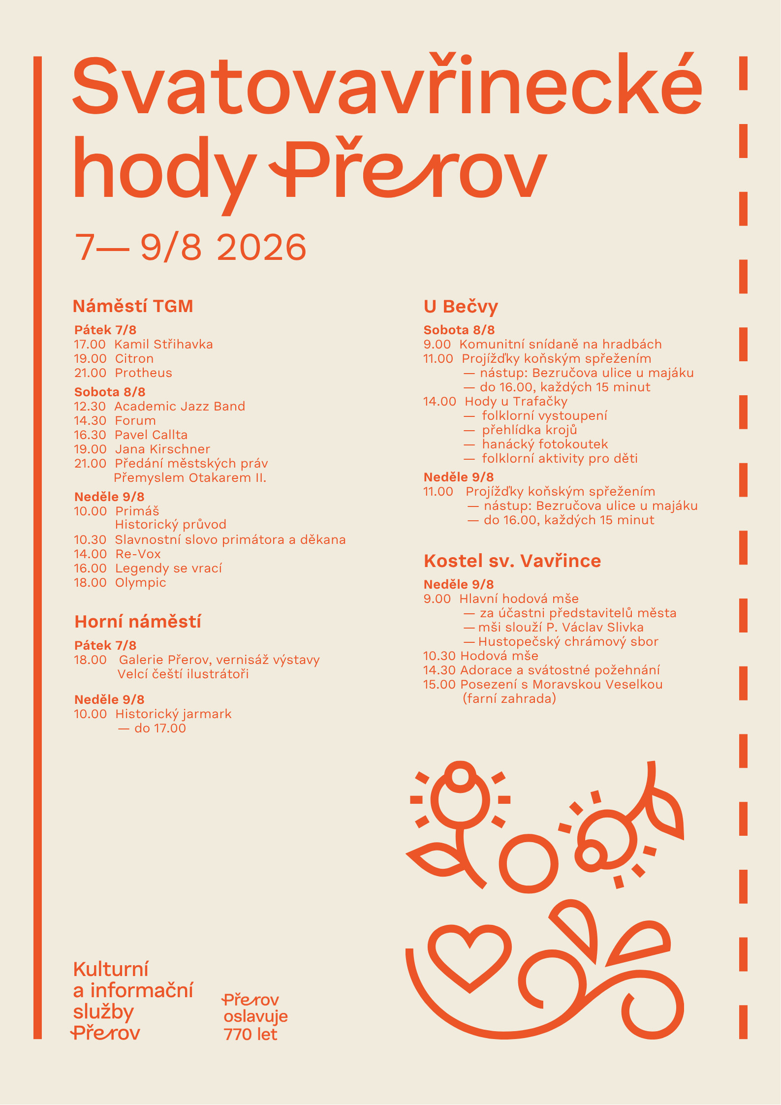 zdroj: KIS Přerov
