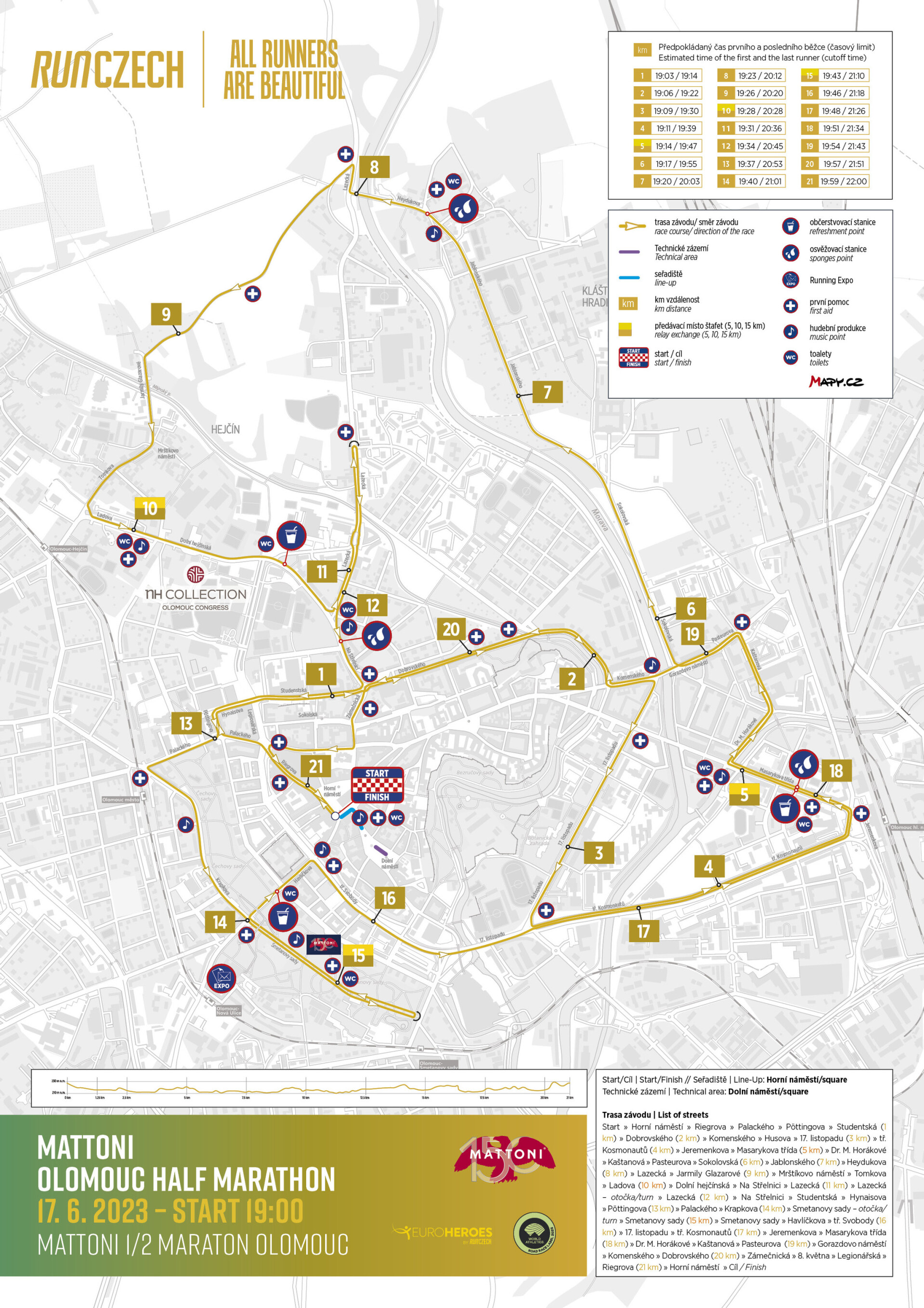Trasa závodu, zdroj: RunCzech