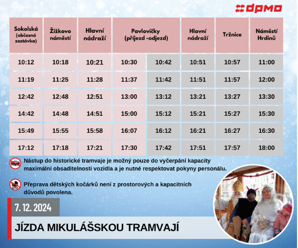 Jízdí řád Mikulášské jízdy tramvají, zdroj: DPMO