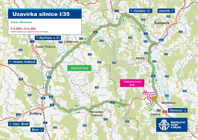 Zdroj: ŘSD Olomouckého kraje