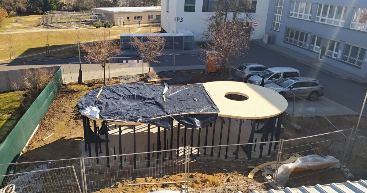 Zdroj: FNOL