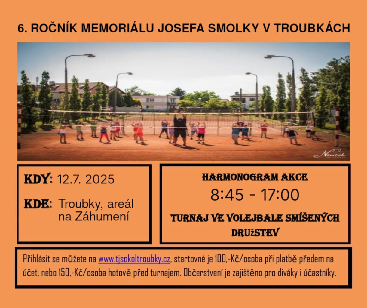 zdroj: obec Troubky, Mapy.cz