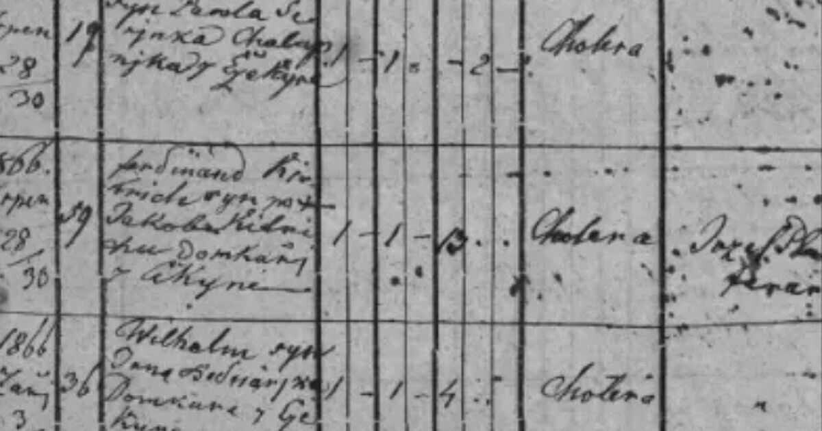 Zdroj: Matriční knihy 