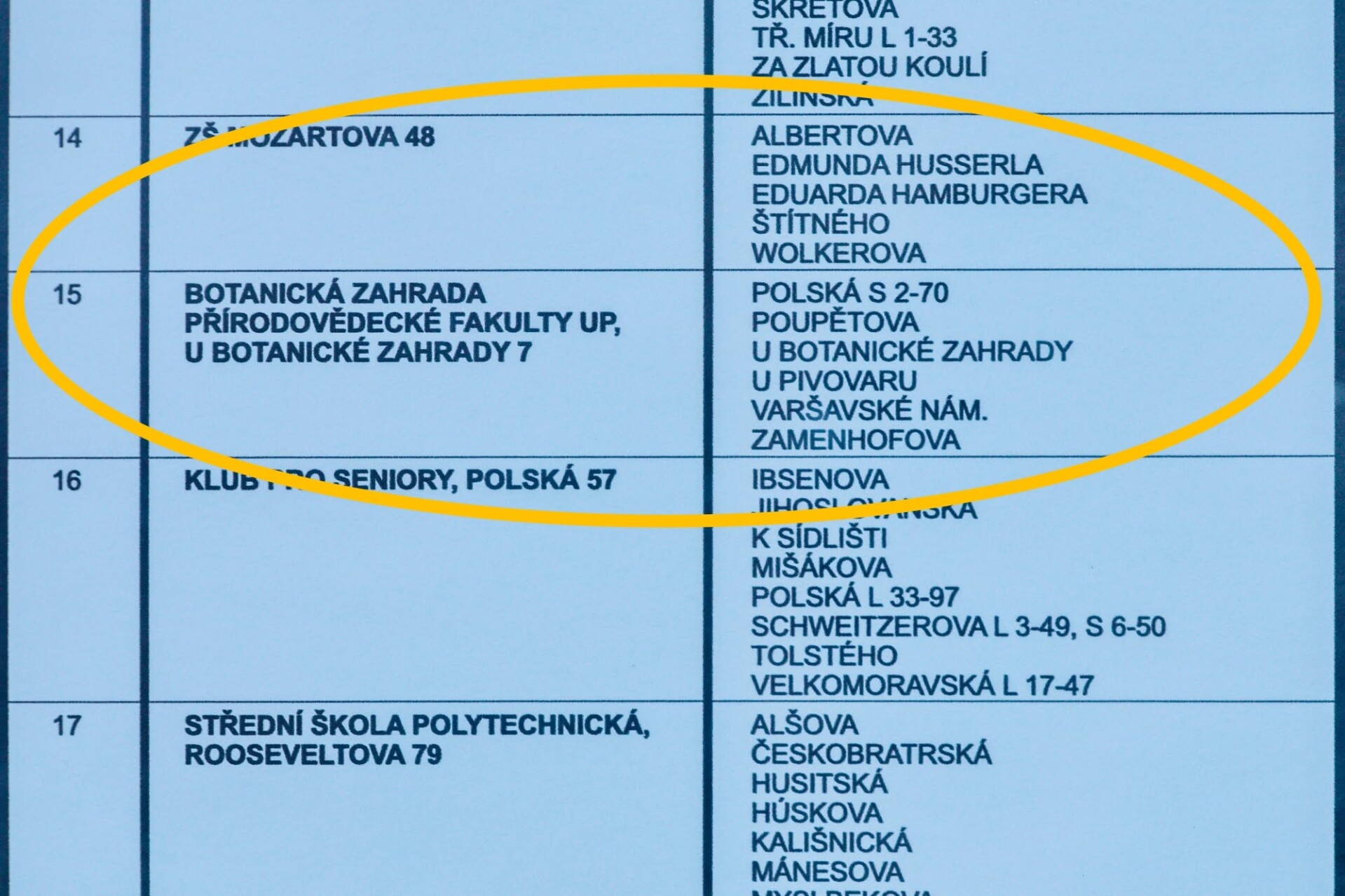 zdroj: Botanická zahrada Přírodovědecké Fakulty Univerzity Palackého