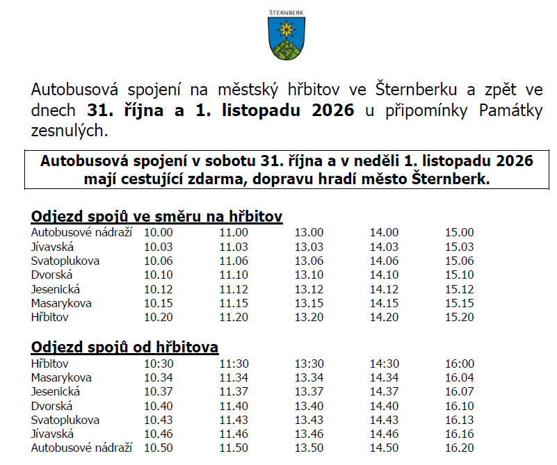 zdroj: město Šternberk