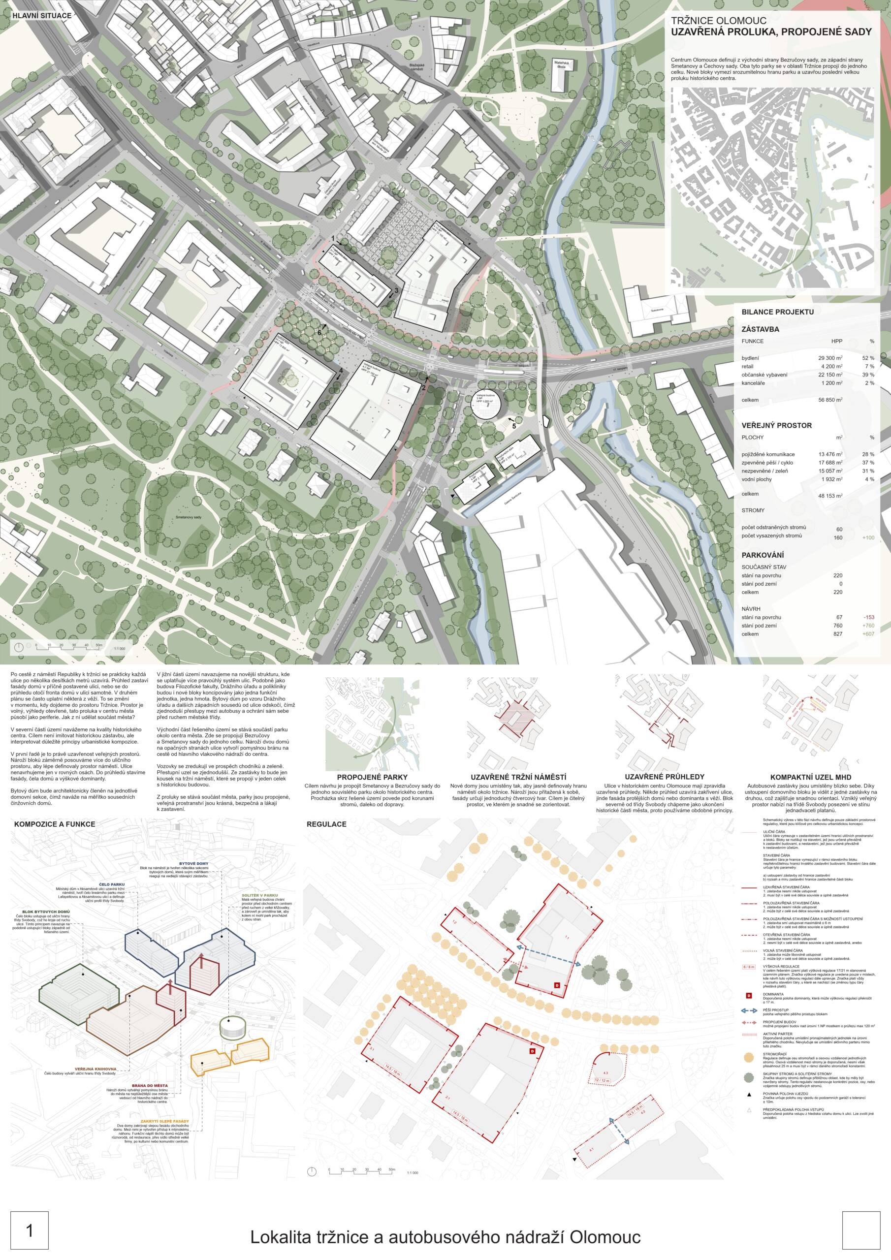 zdroj: MMOl, DICE25 architects s.r.o.