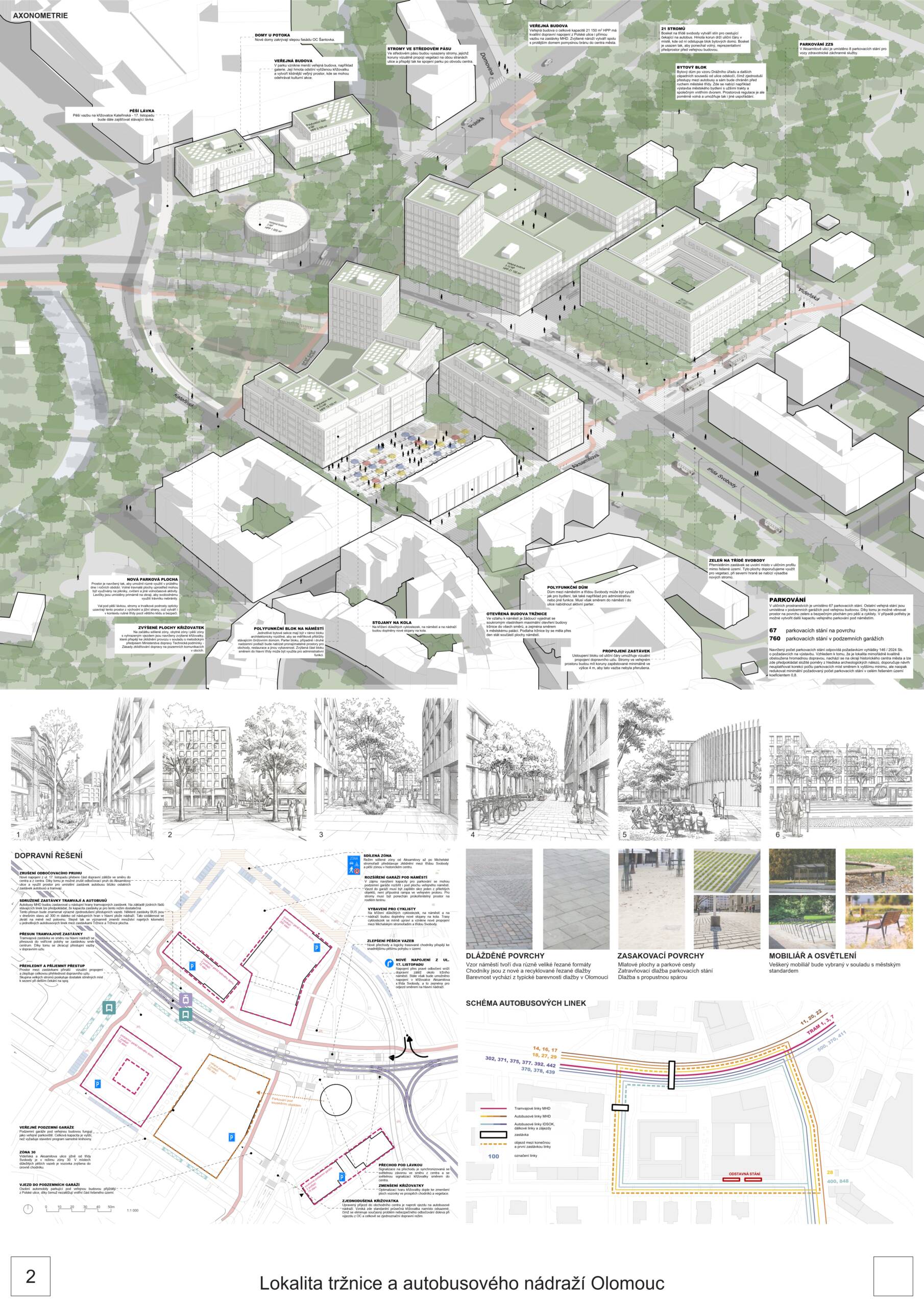 zdroj: MMOl, DICE25 architects s.r.o.