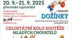 zdroj: Kudy z nudy, Český svaz chovatelů