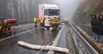 Zdroj: HZS Olomouckého kraje