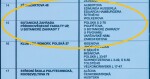 zdroj: Botanická zahrada Přírodovědecké Fakulty Univerzity Palackého