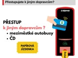 zdroj: DPMO