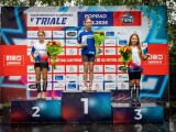 zdroj: Report