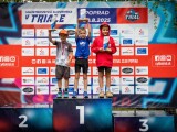 zdroj: Report