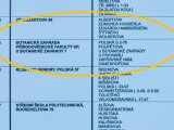 zdroj: Botanická zahrada Přírodovědecké Fakulty Univerzity Palackého