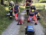 Zdroj: HZS Olomouckého kraje 