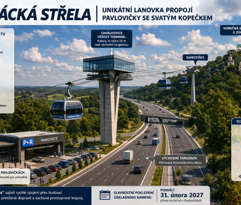 Olomouc spojí Pavlovičky se Svatým Kopečkem unikátní lanovkou! Vyřeší tím i problém s východní tangentou